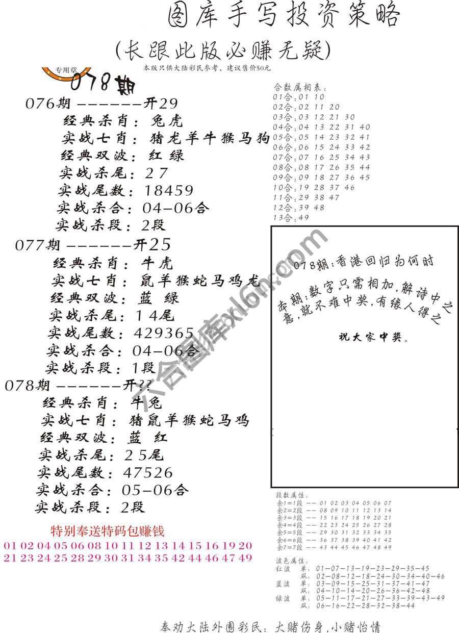 手写投资策略