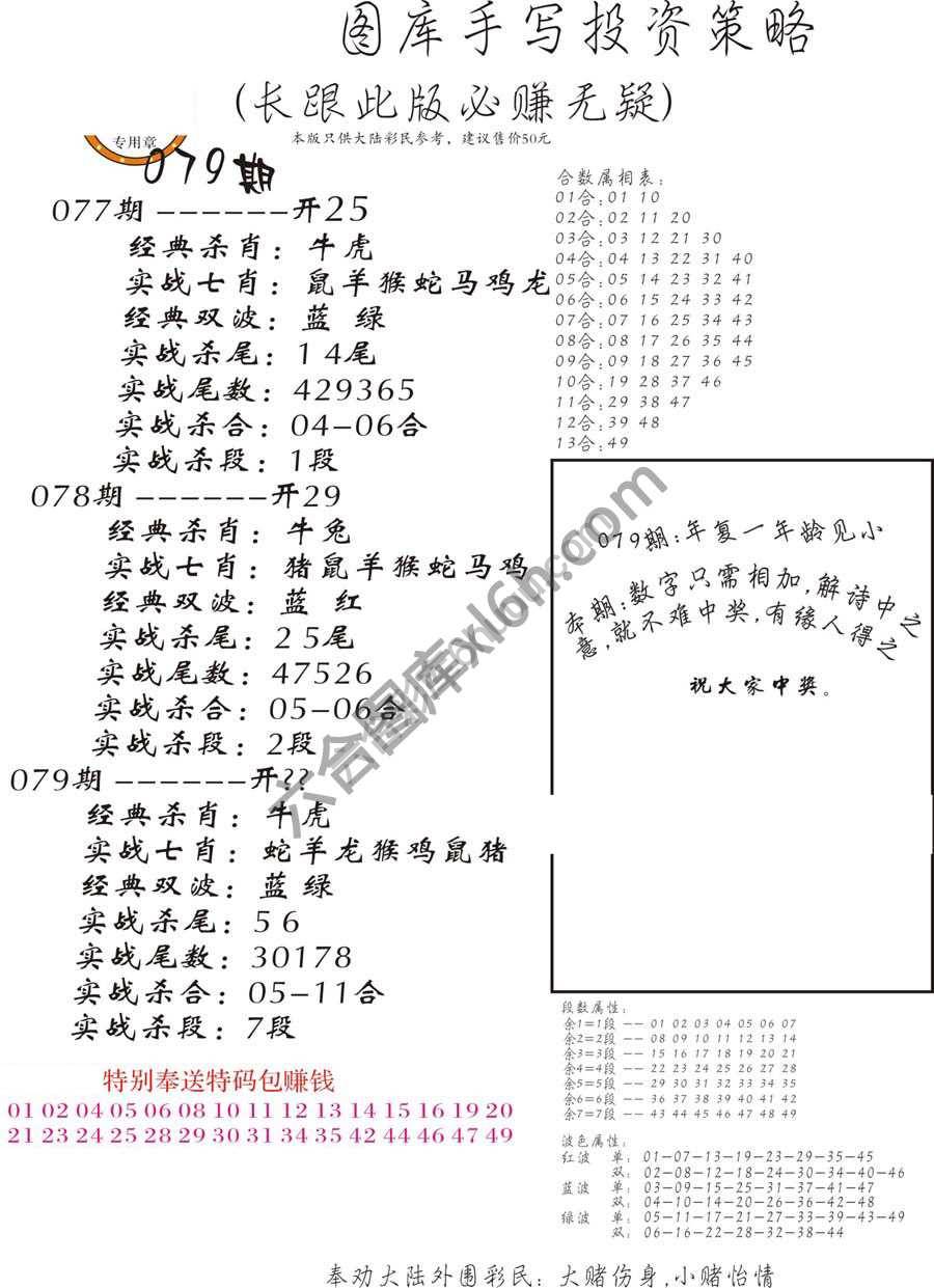 手写投资策略