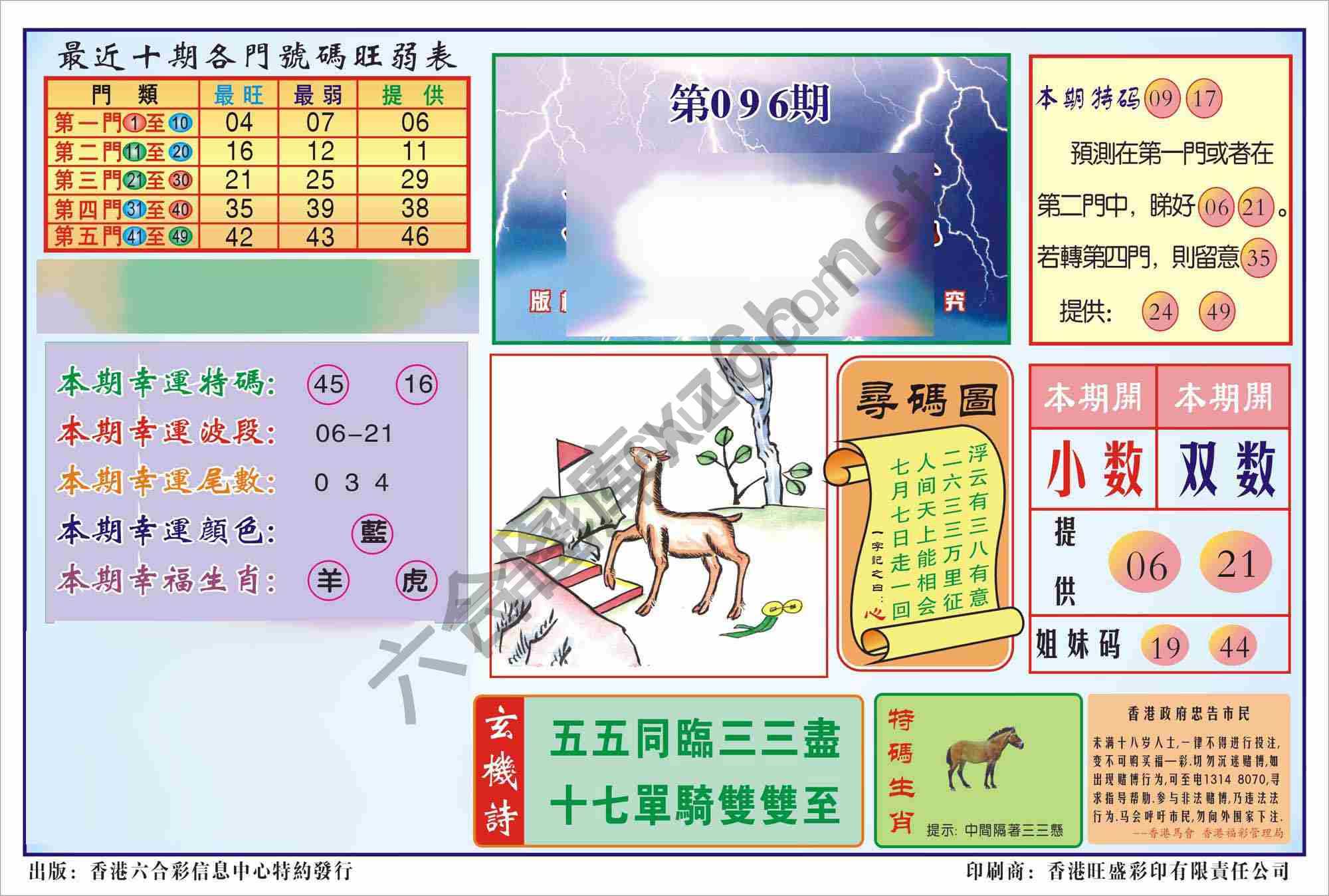 香港逢赌必羸