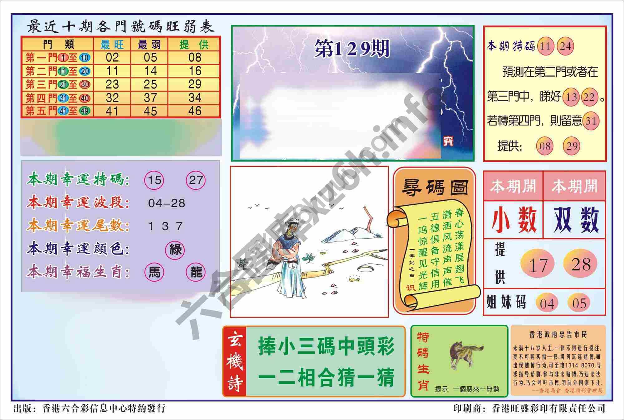 香港逢赌必羸