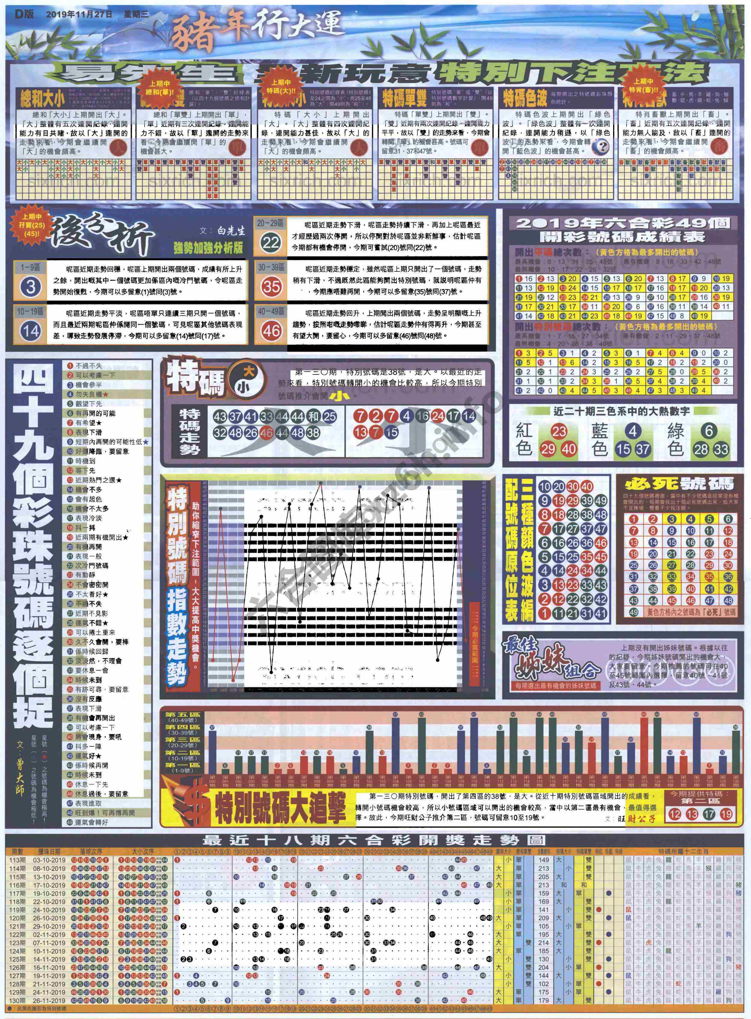 大版贴士皇