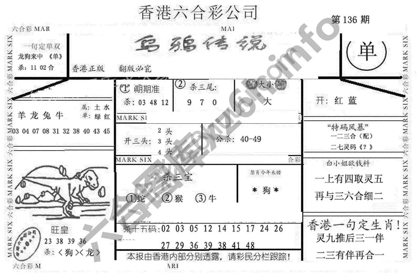 乌鸦传说