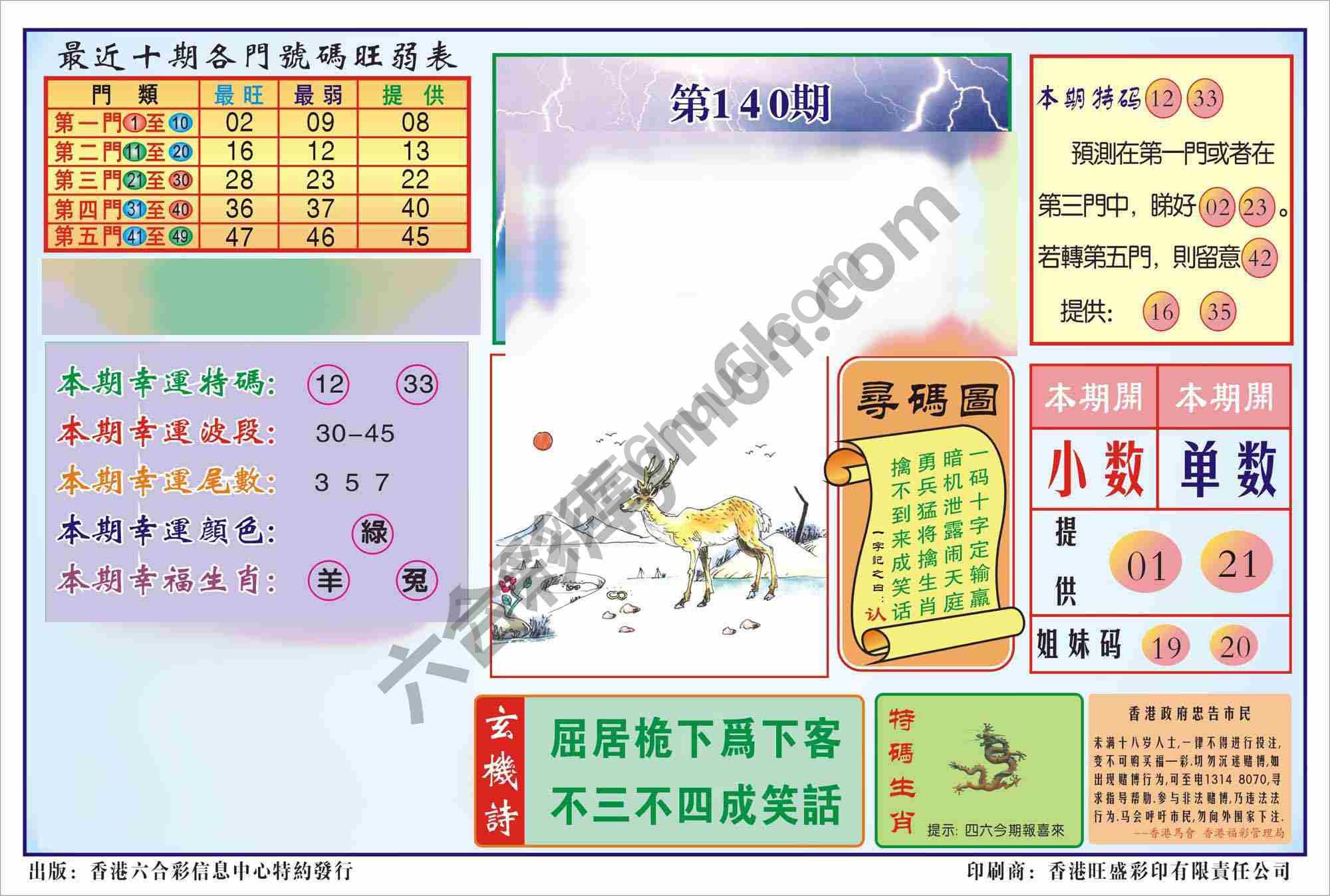 香港逢赌必羸