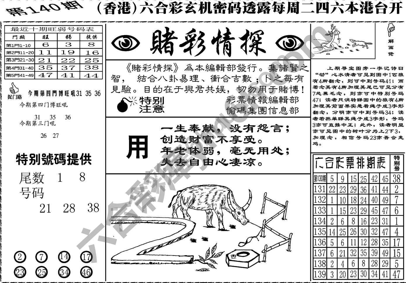 赌彩情探