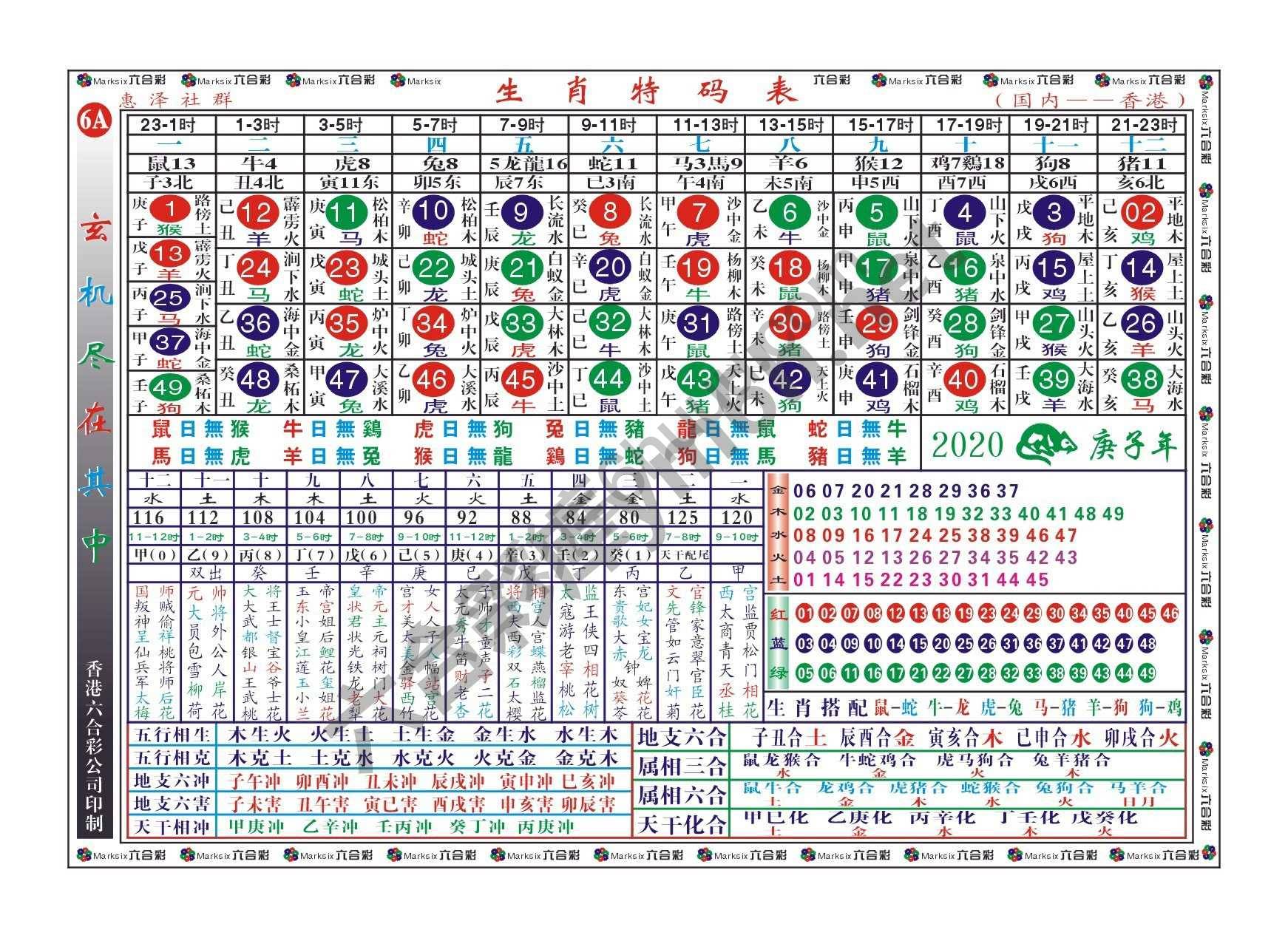 a生肖特码表（全年）