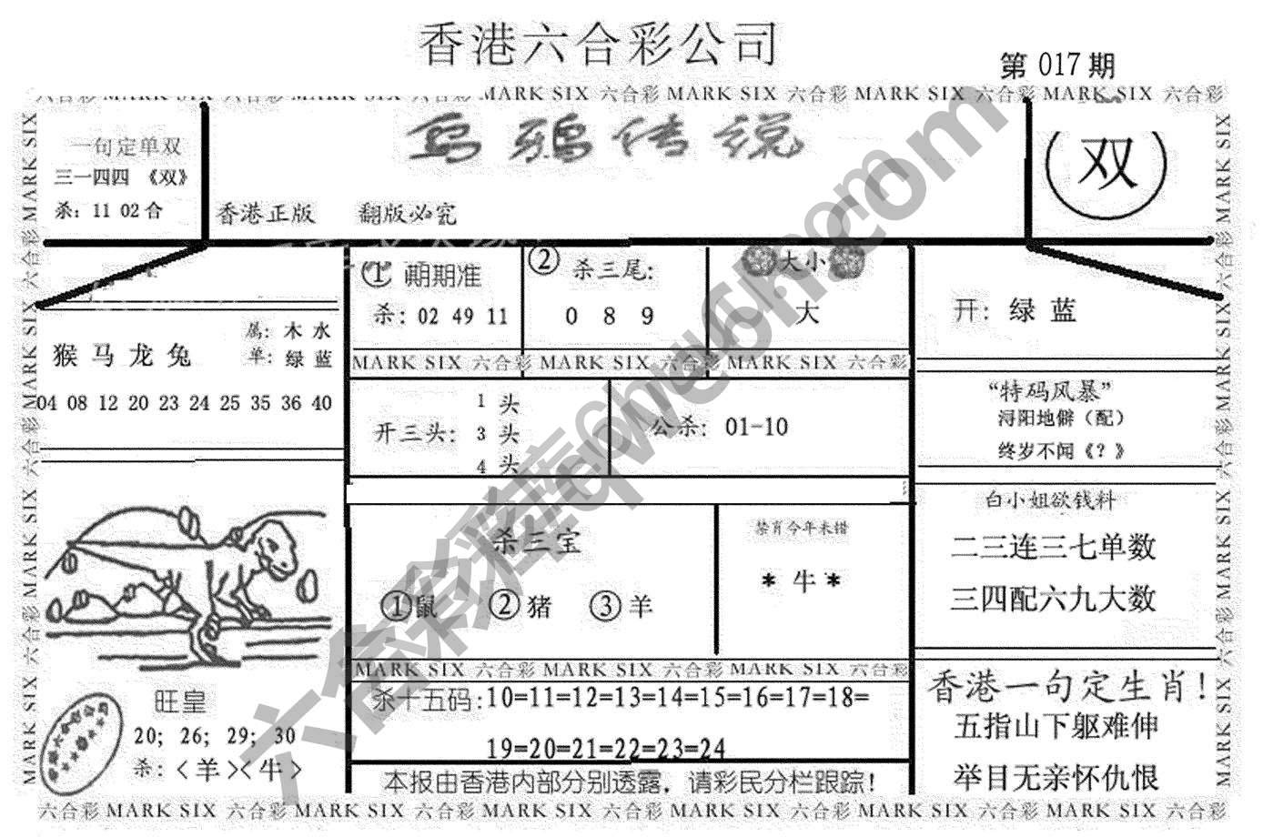 乌鸦传说