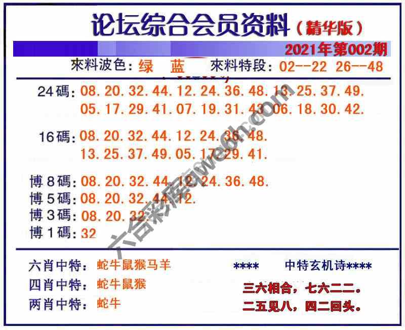 综合会员资料