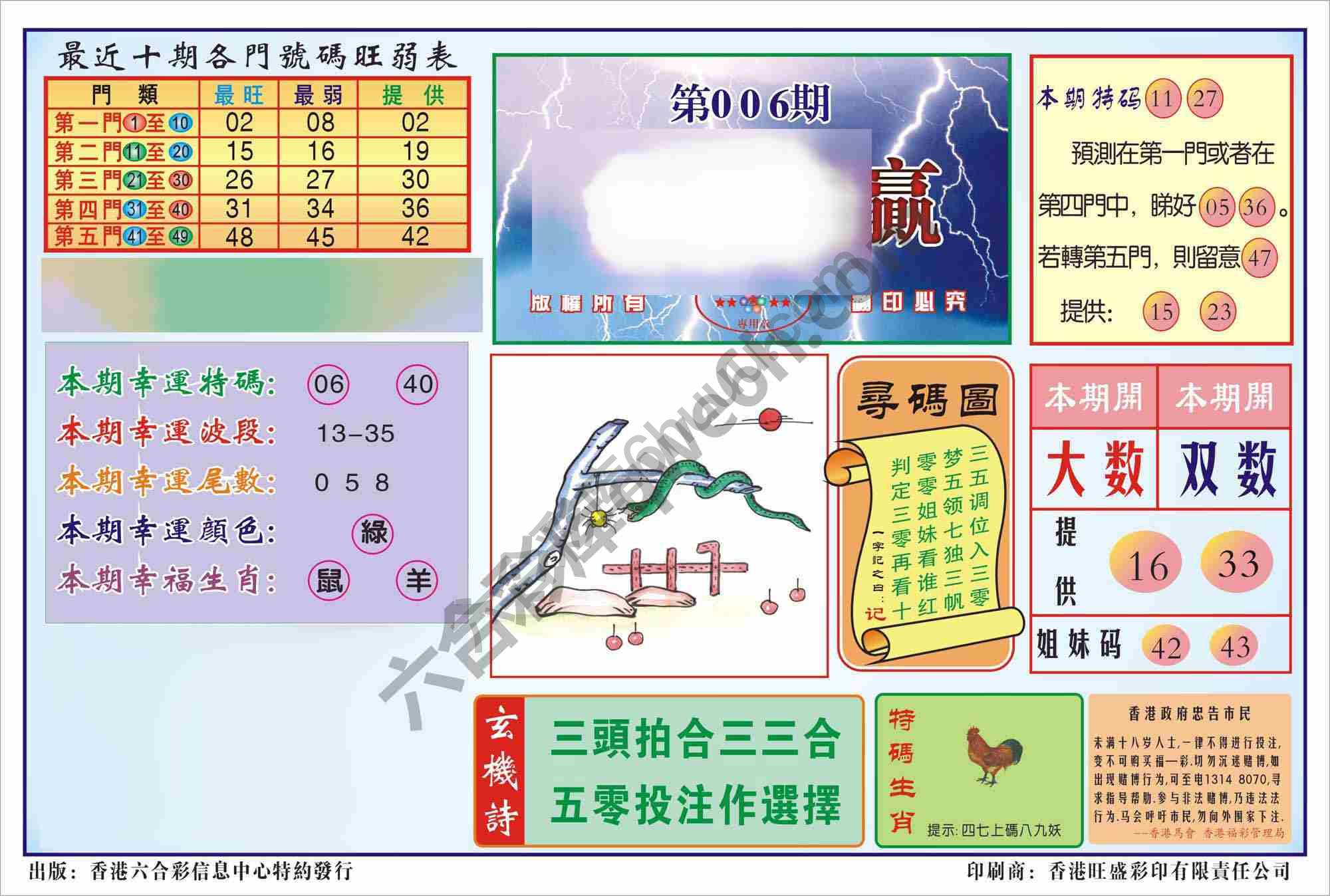 香港逢赌必羸