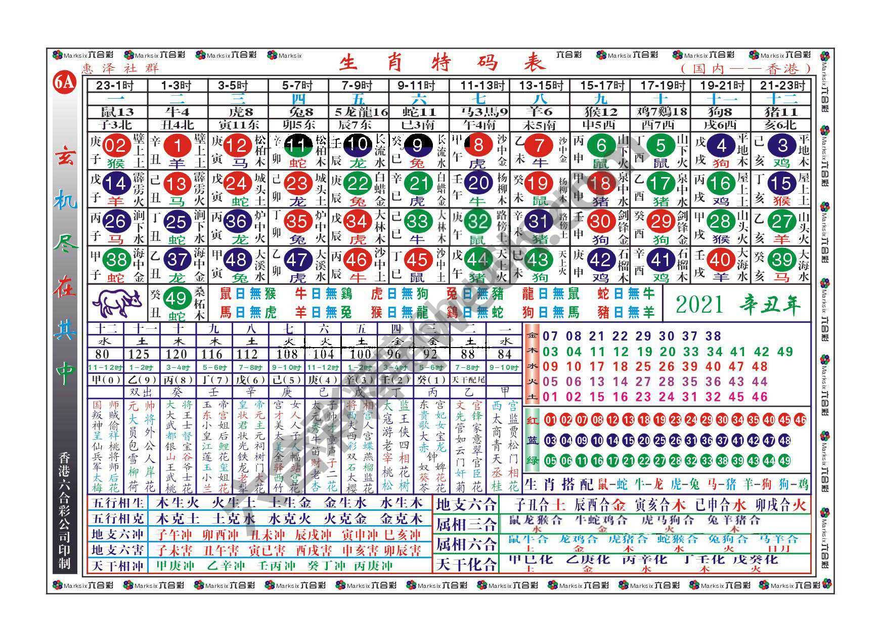 a生肖特码表（全年）