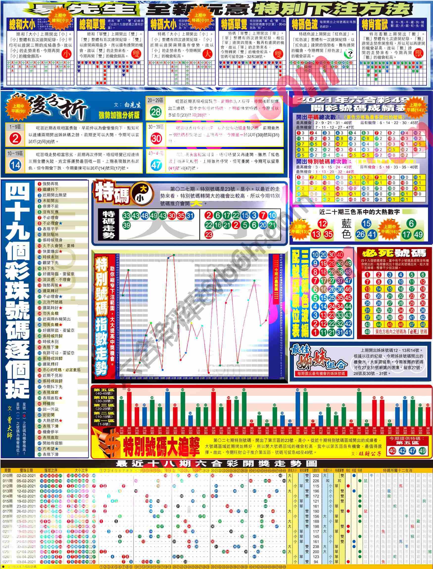 大版贴士皇