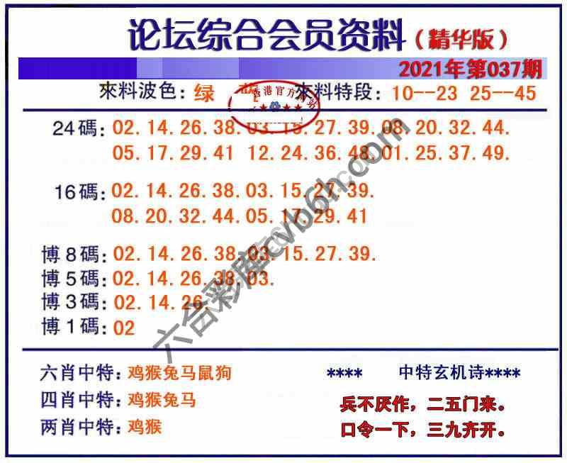 综合会员资料