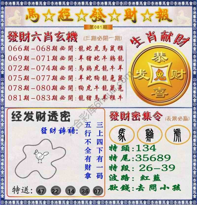 马经发财报