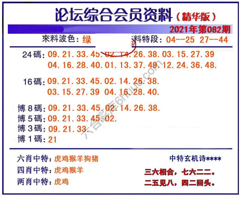 综合会员资料