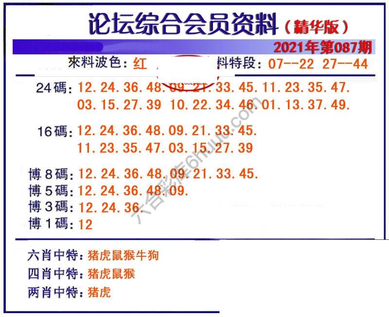 综合会员资料