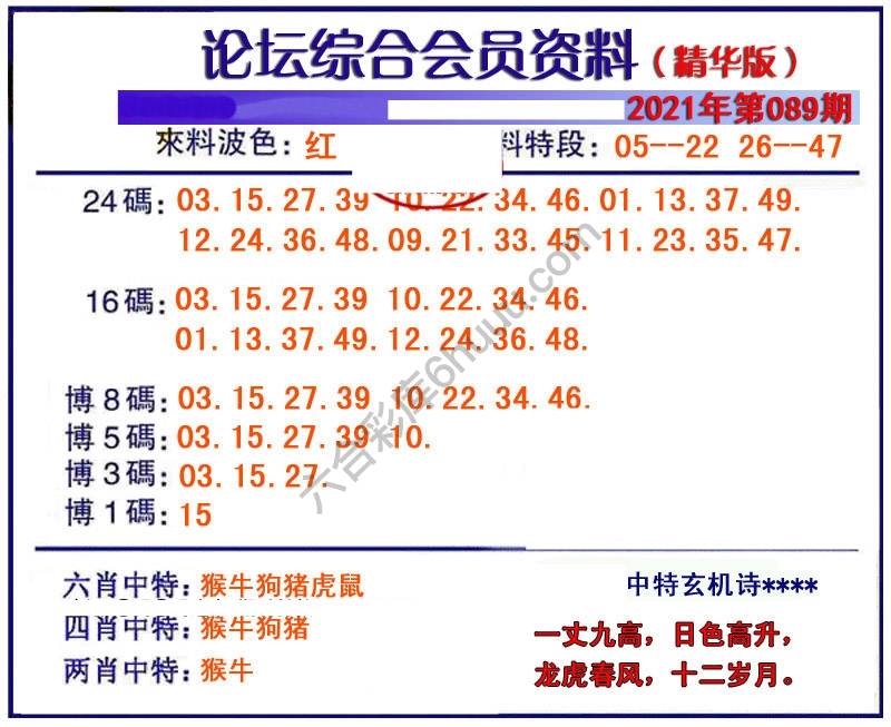 综合会员资料