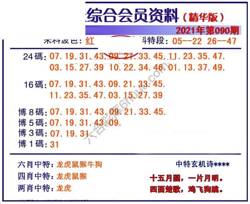 综合会员资料