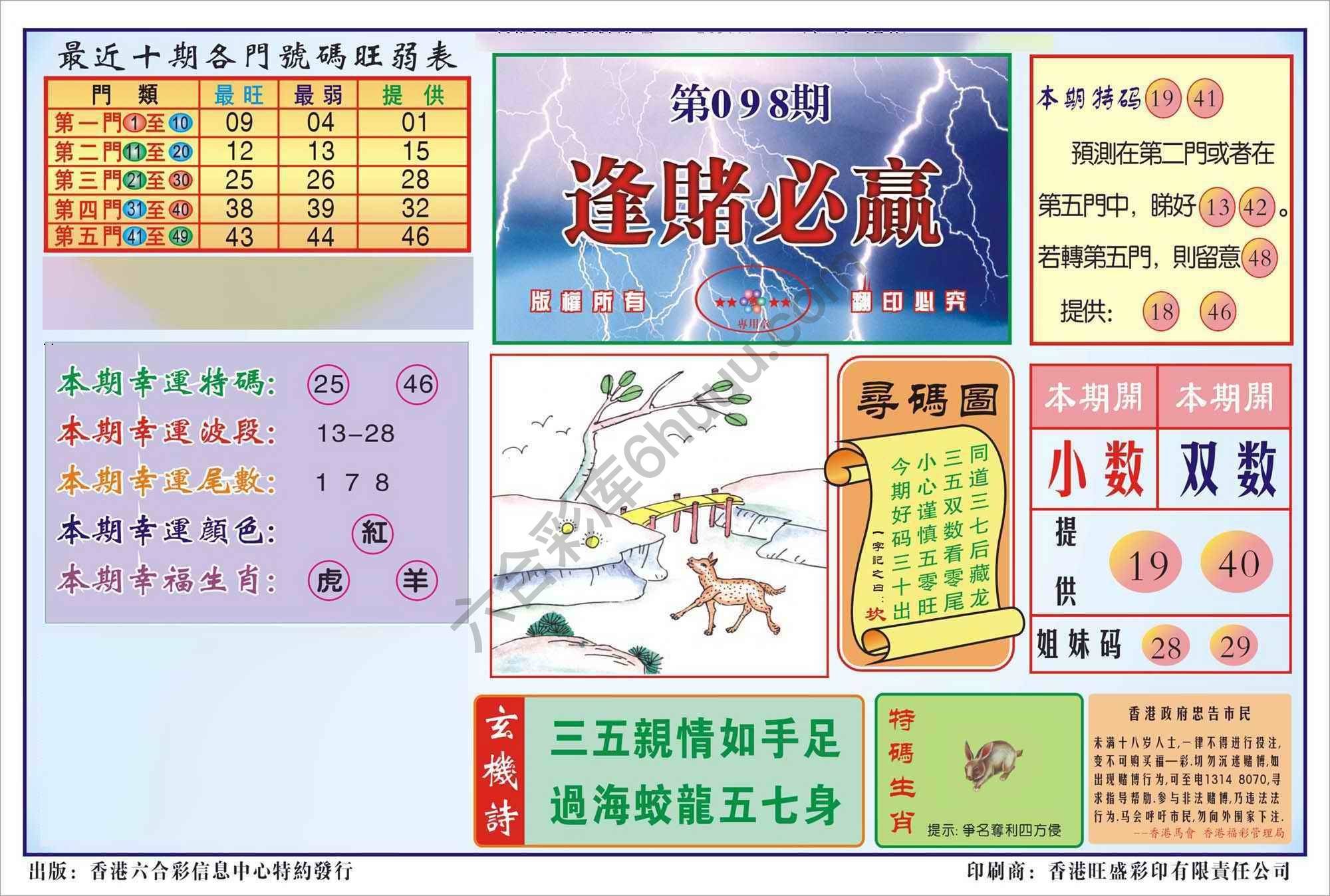 香港逢赌必羸