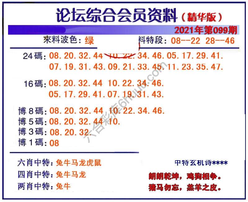 综合会员资料