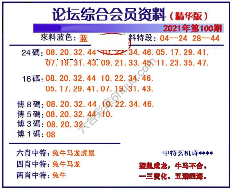 综合会员资料