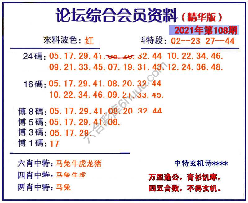 综合会员资料