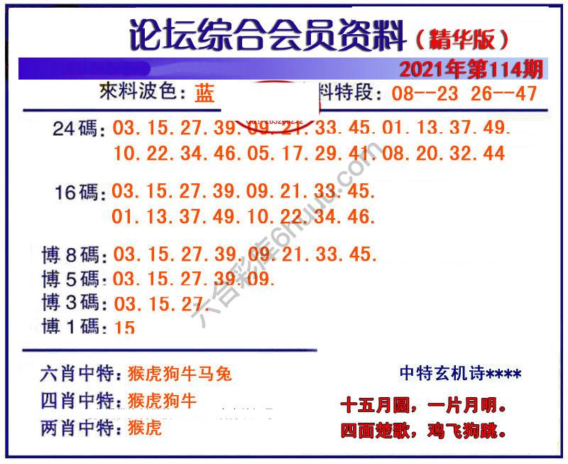 综合会员资料