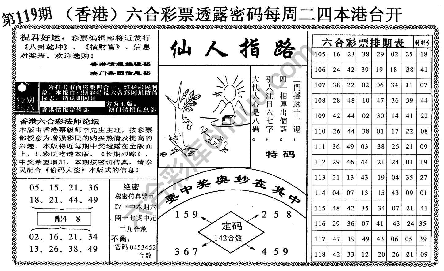 仙人指路