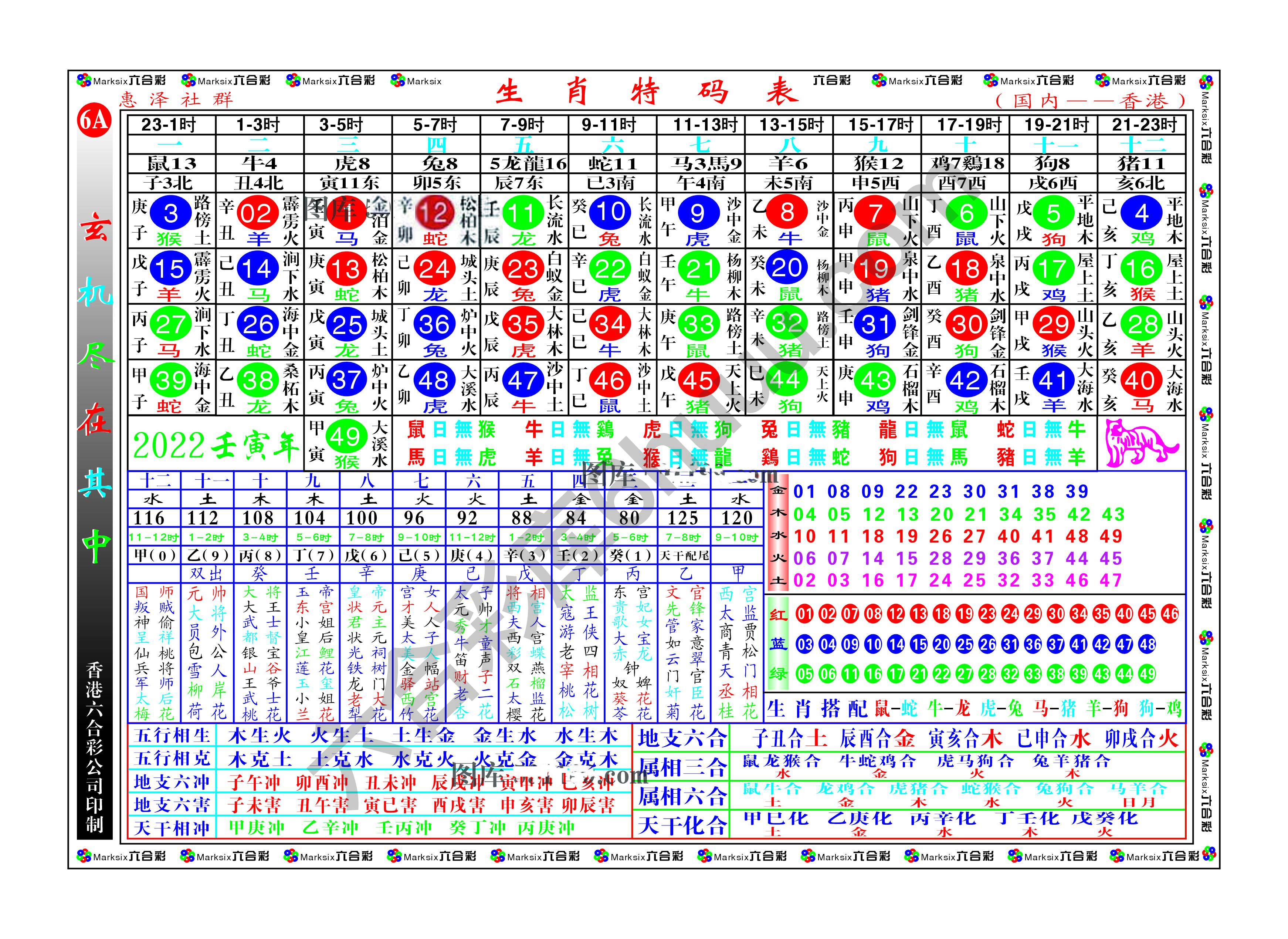 a生肖特码表（全年）