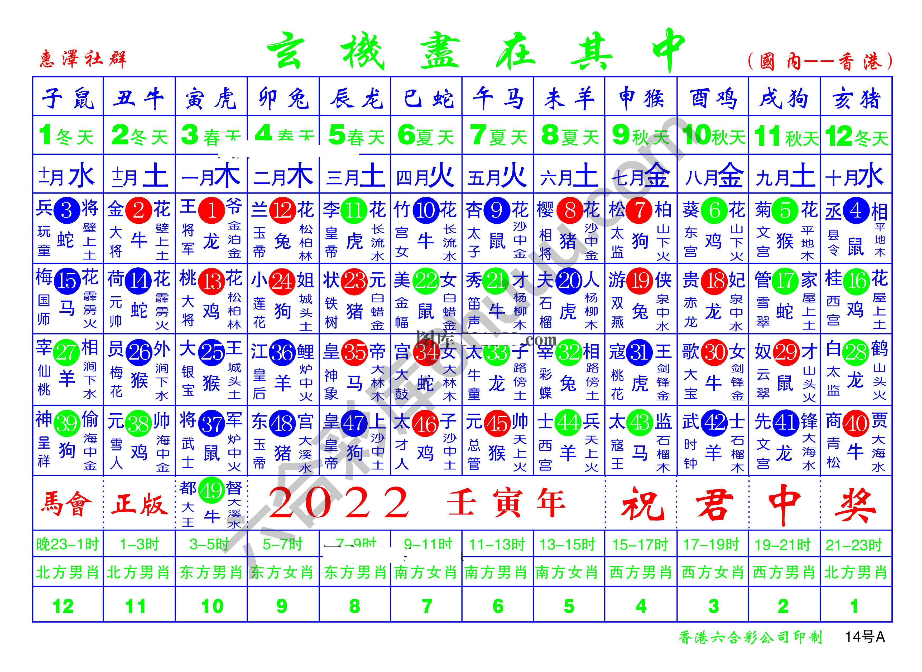 a玄机尽在其中（全年）