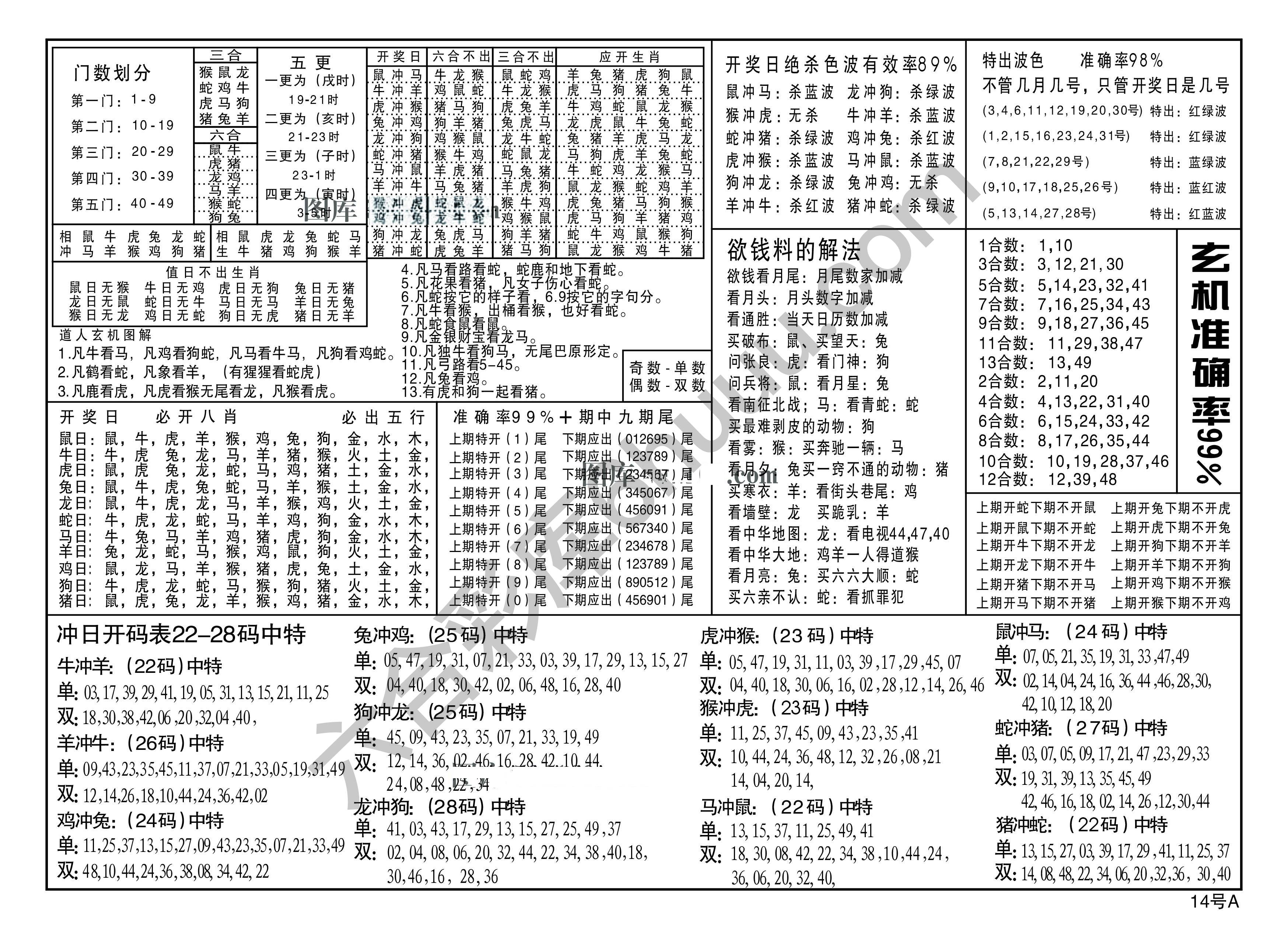 a玄机尽在其中（全年）