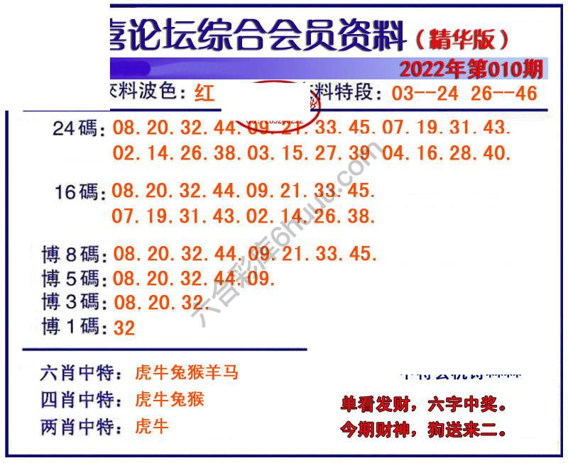 综合会员资料