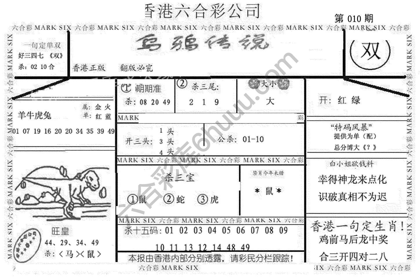 乌鸦传说