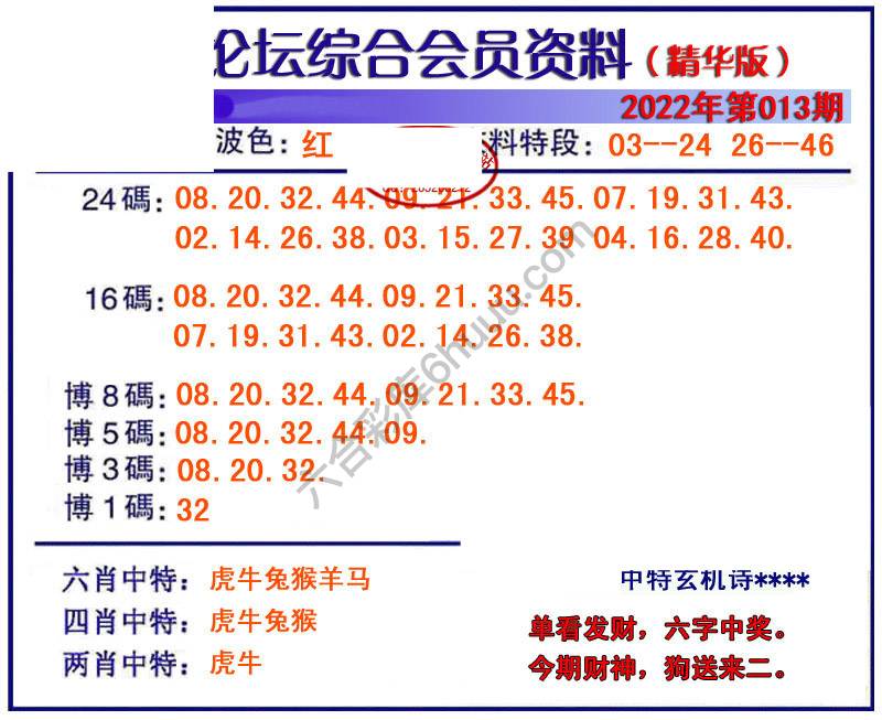 综合会员资料