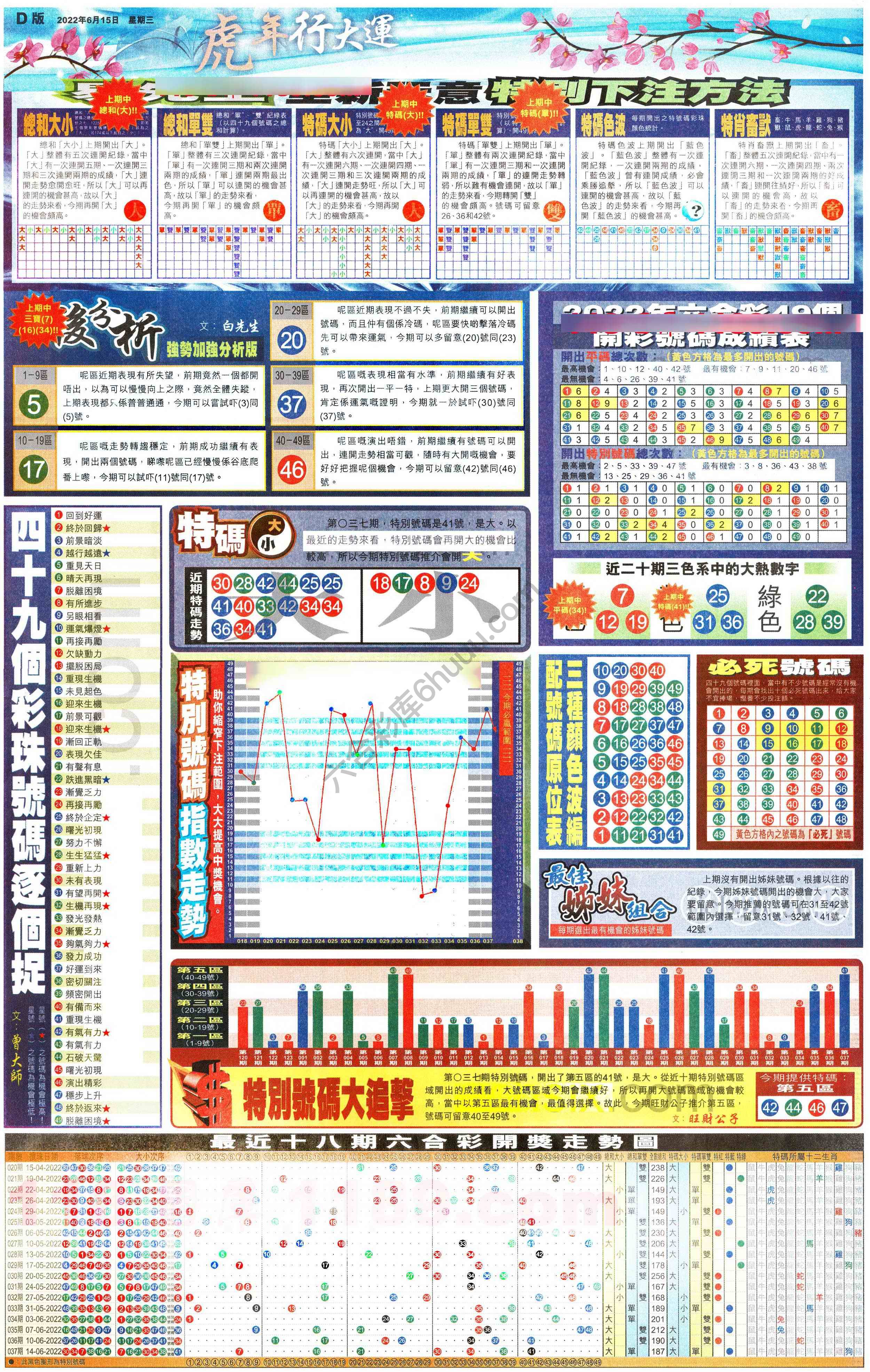 大版贴士皇