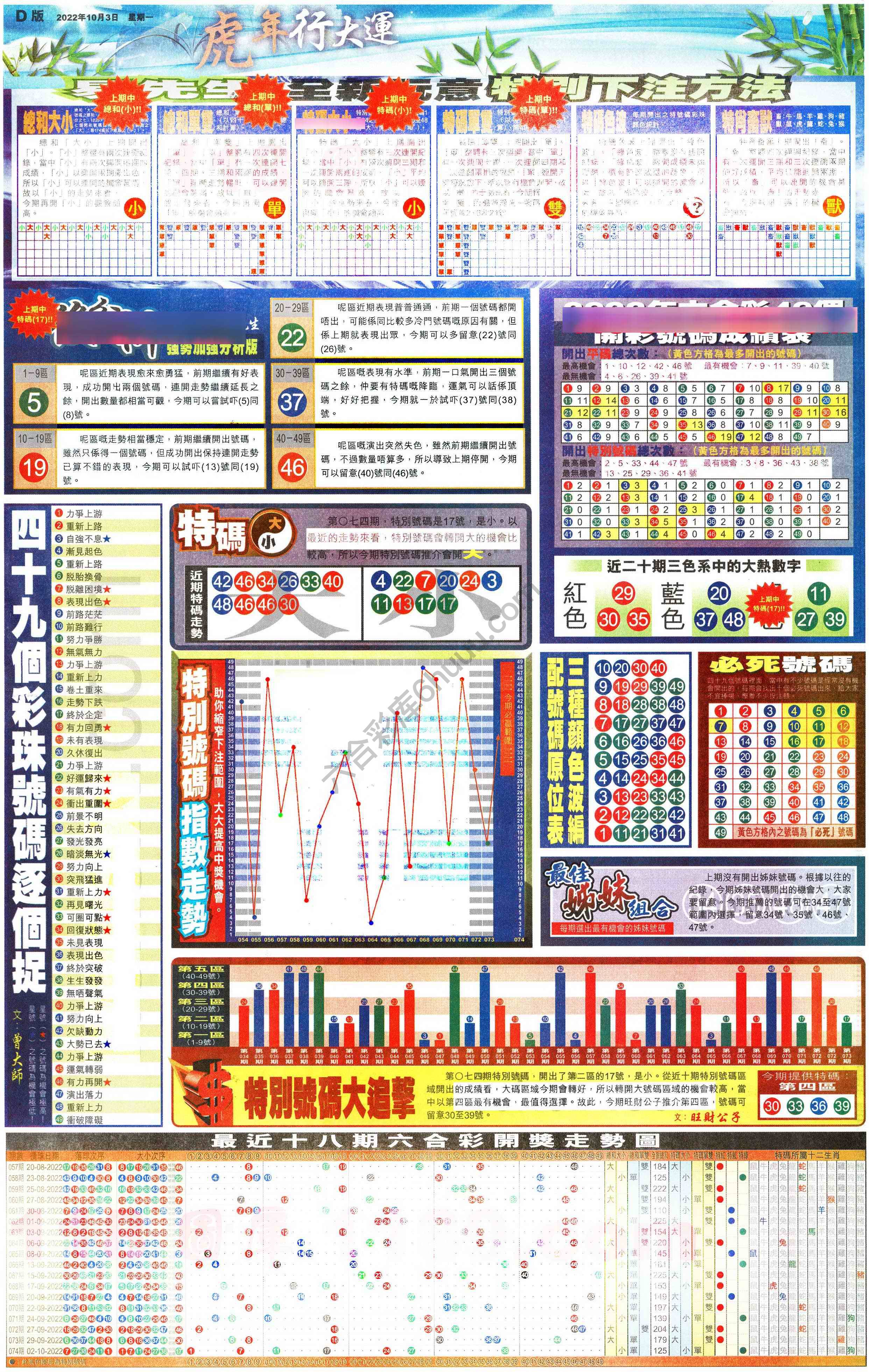 大版贴士皇