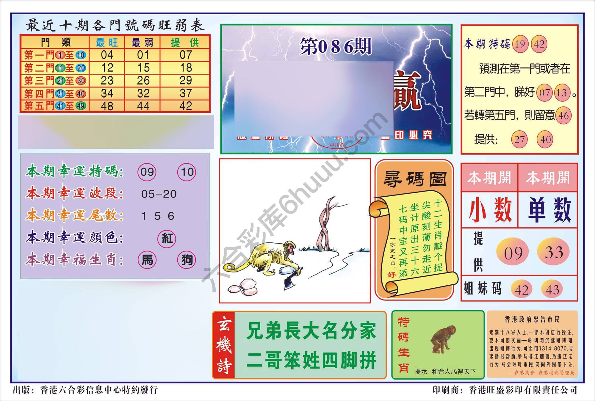 香港逢赌必羸