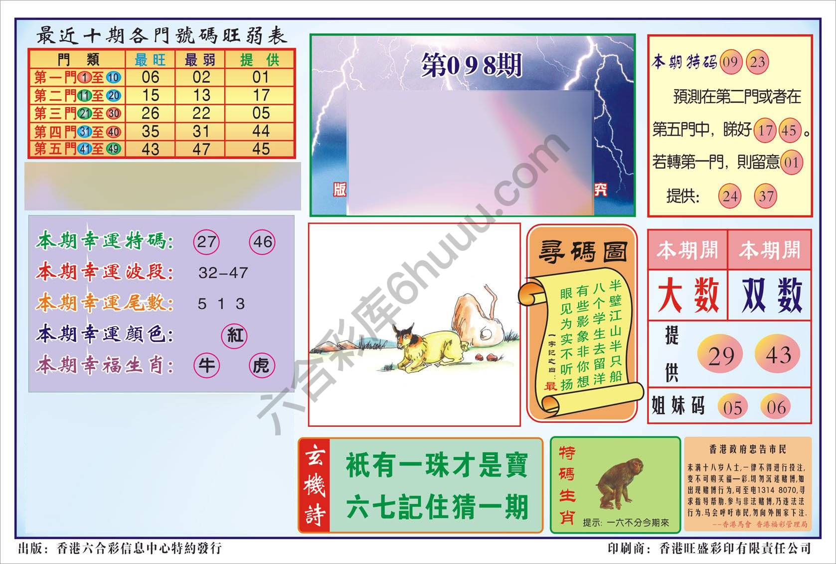 香港逢赌必羸