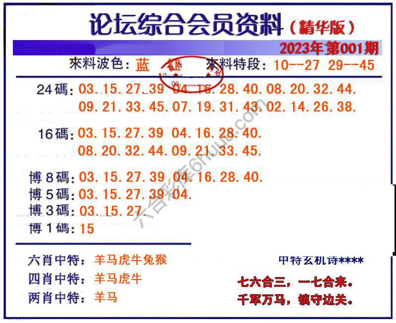 综合会员资料