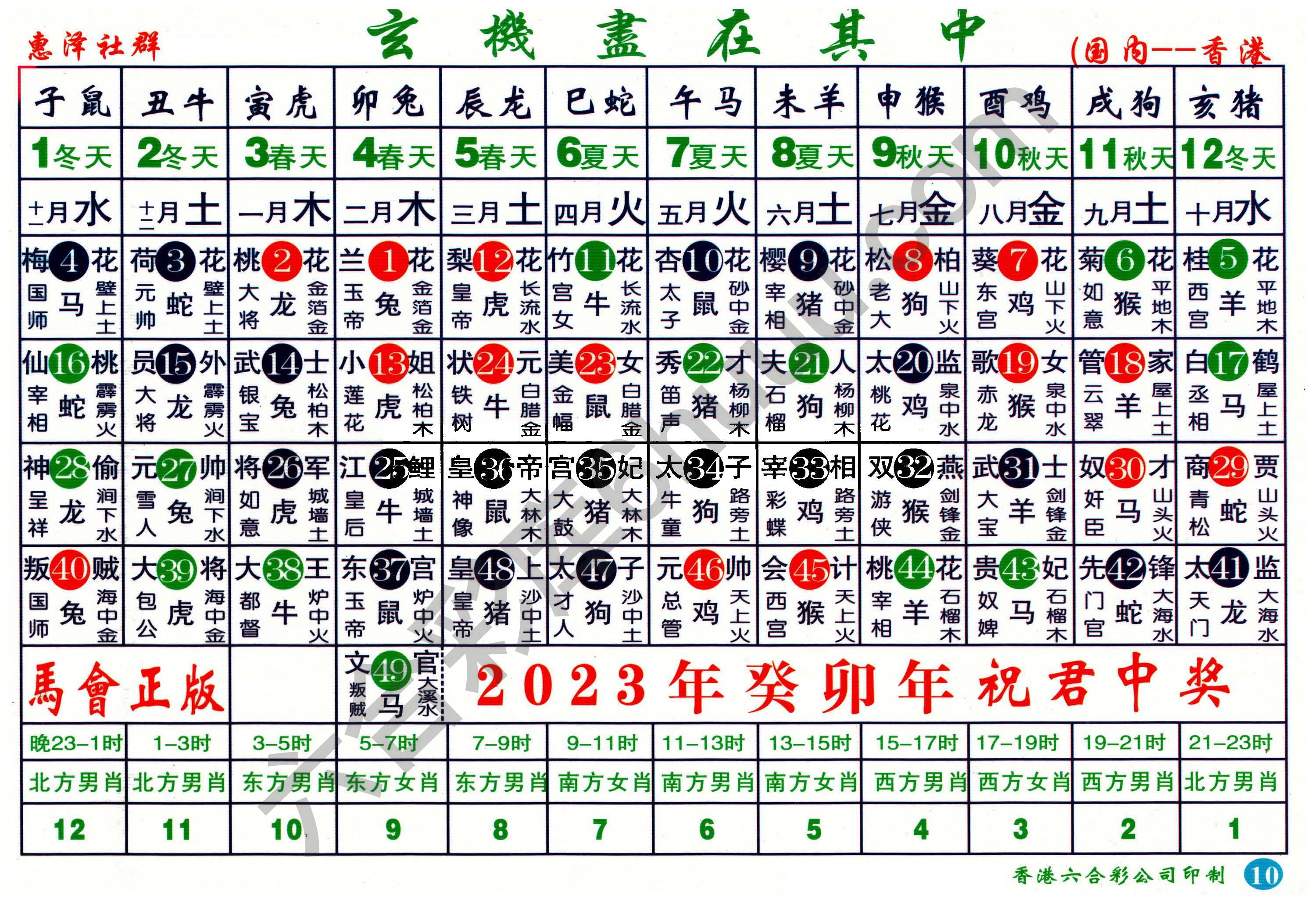 a玄机尽在其中（全年）