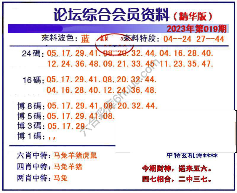 综合会员资料