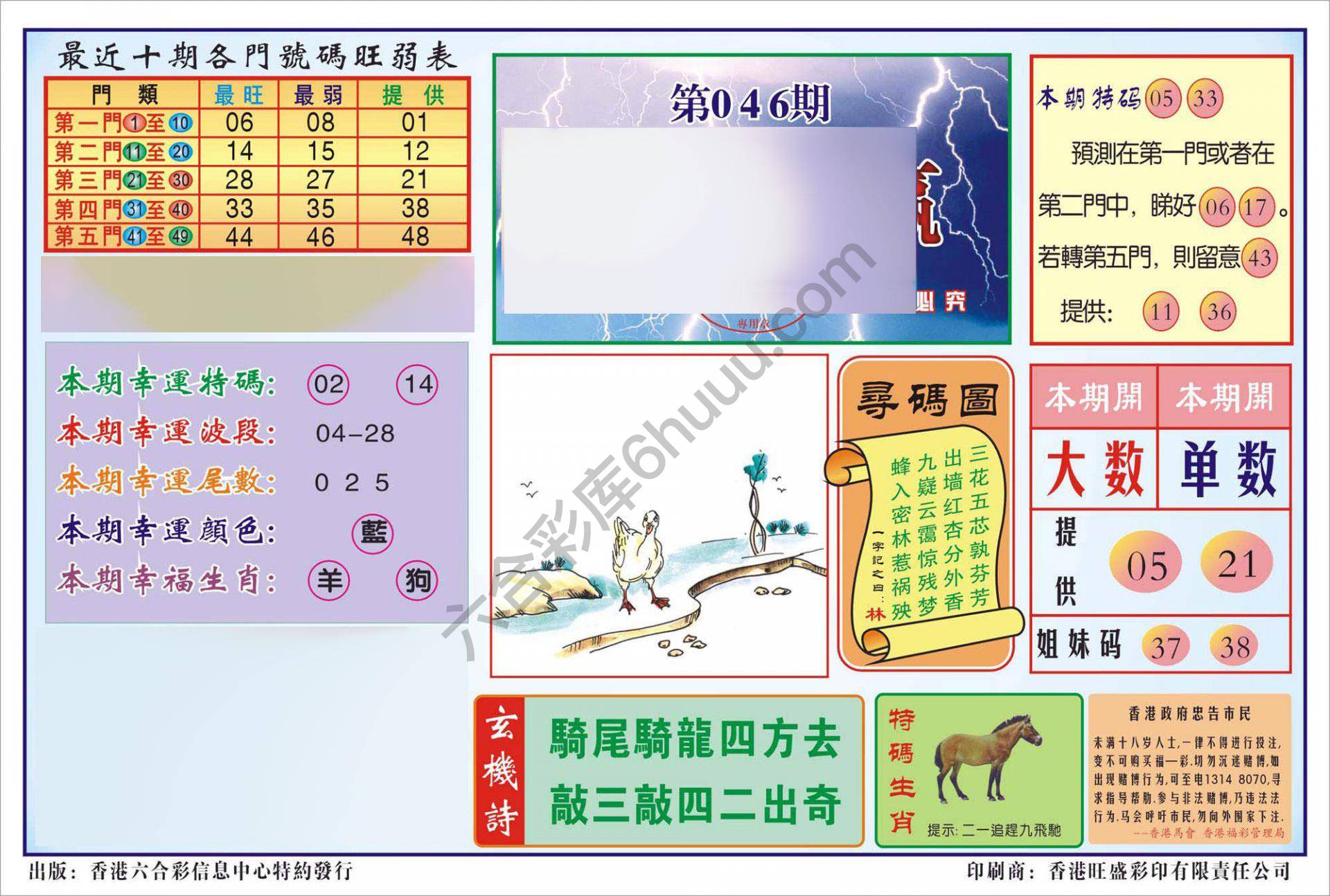 香港逢赌必羸