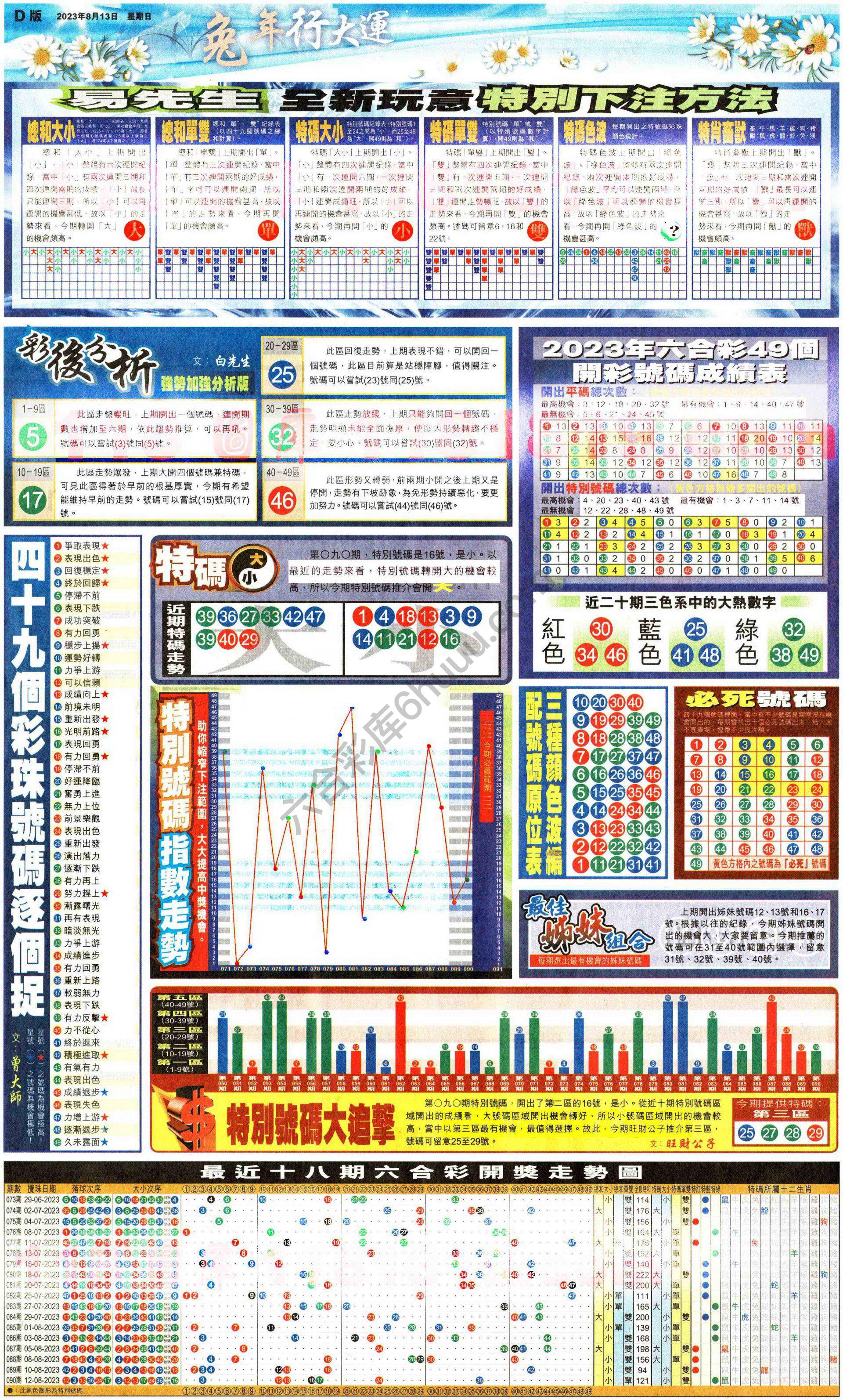 大版贴士皇