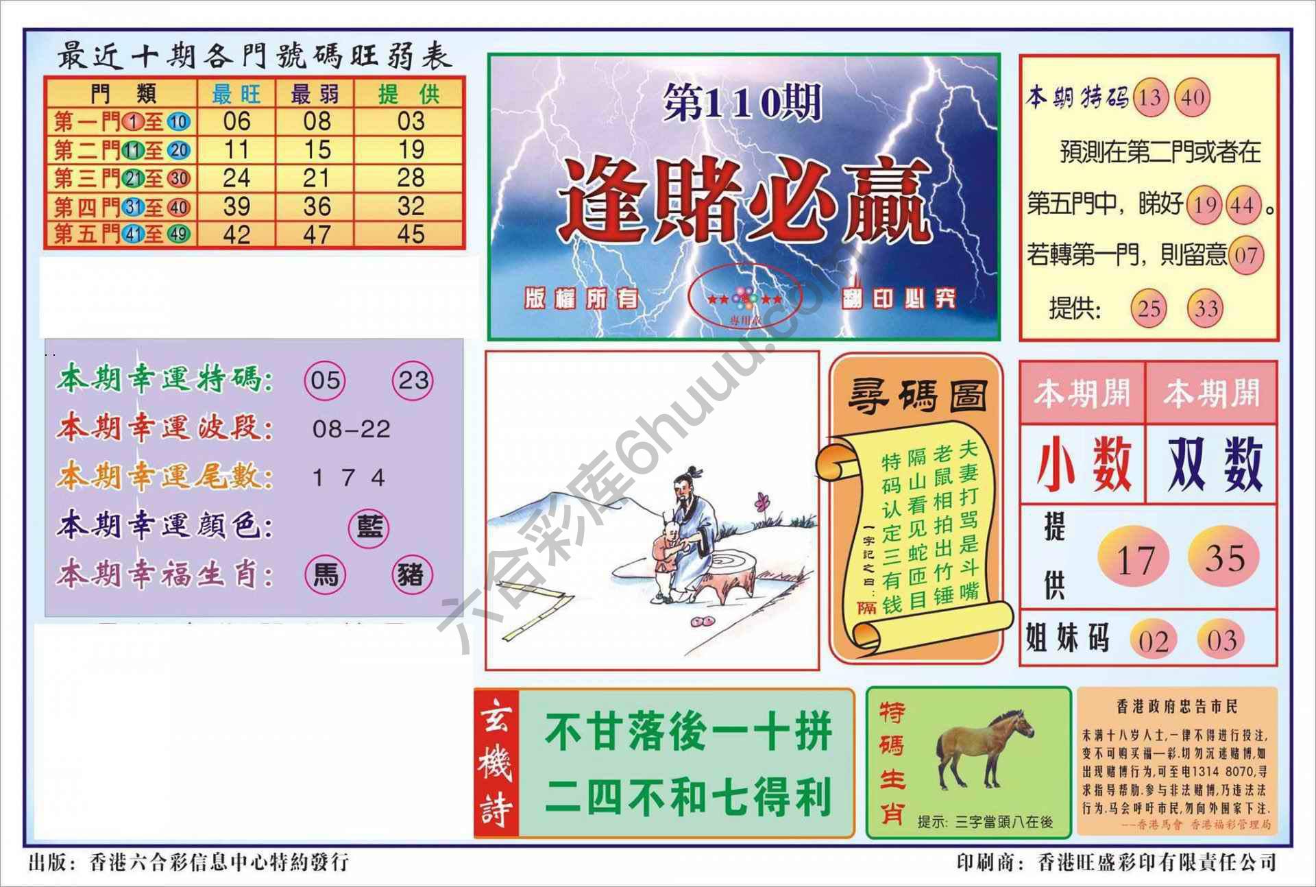 香港逢赌必羸