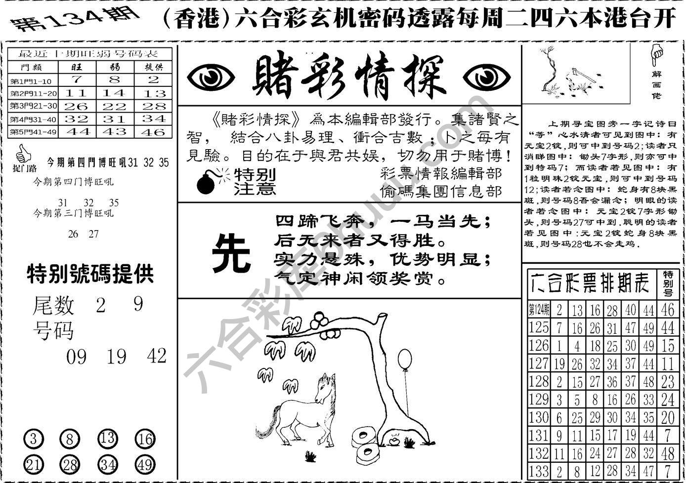 赌彩情探