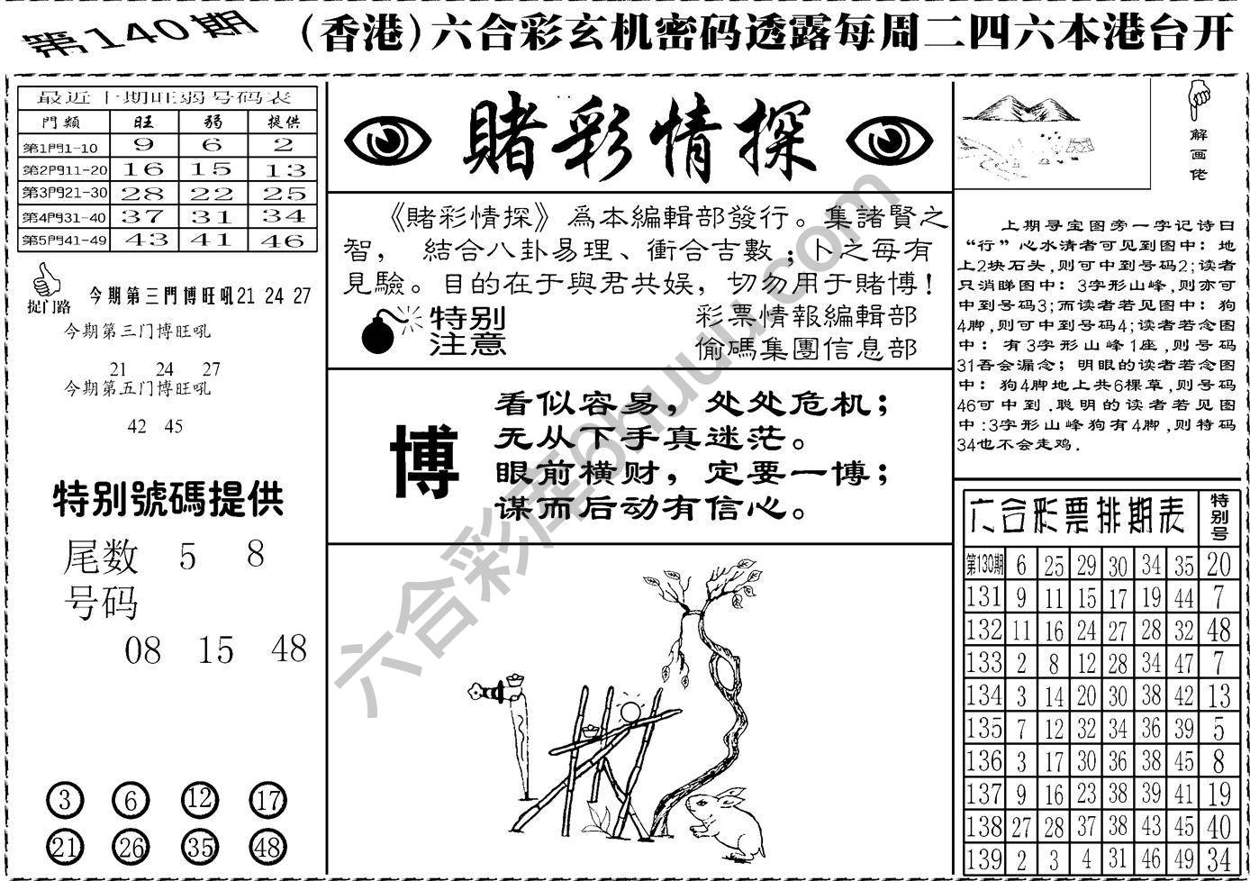 赌彩情探