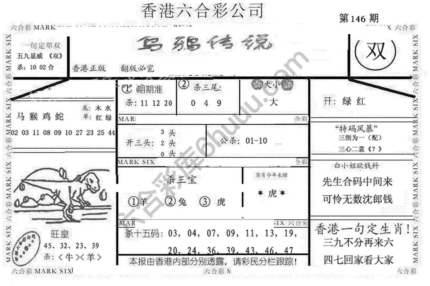 乌鸦传说