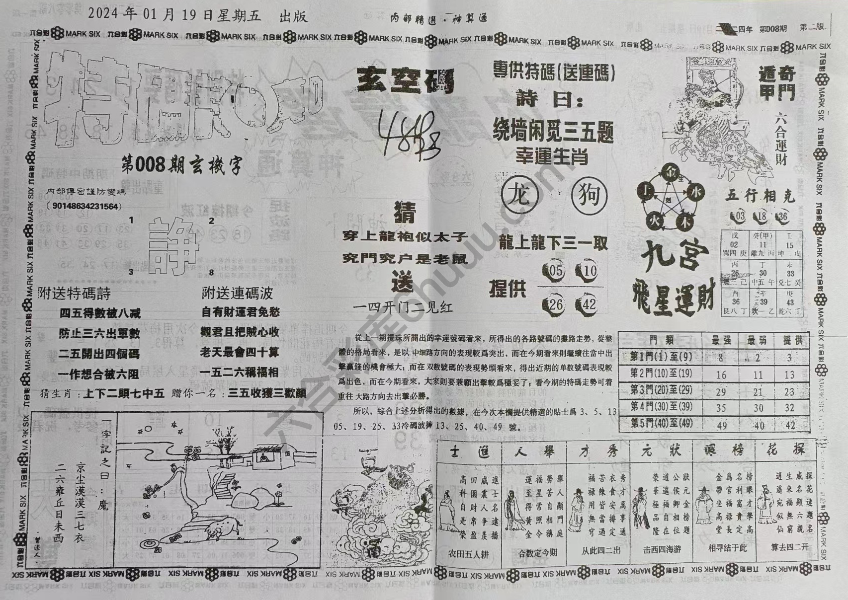 内部精选神算通