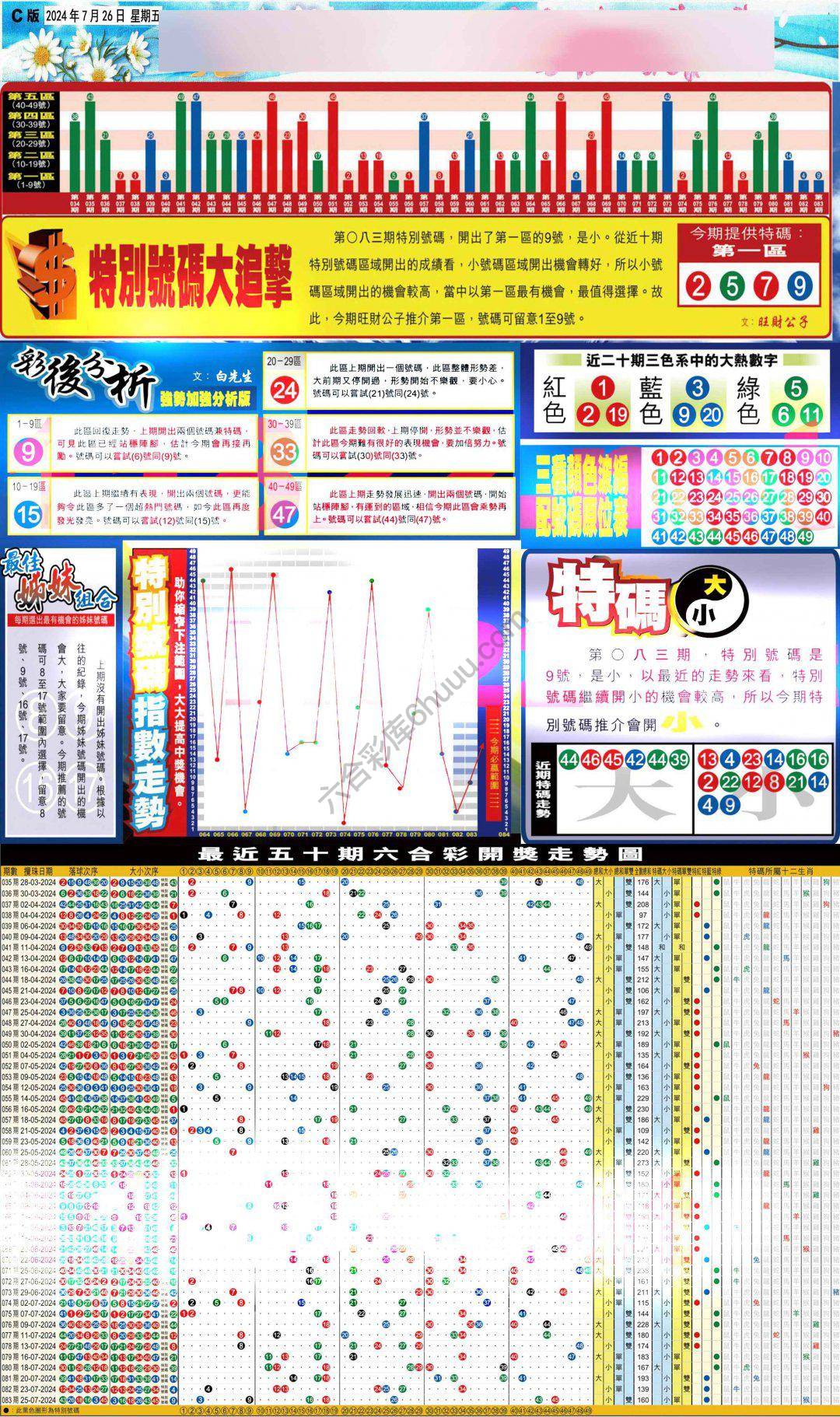 大版贴士皇