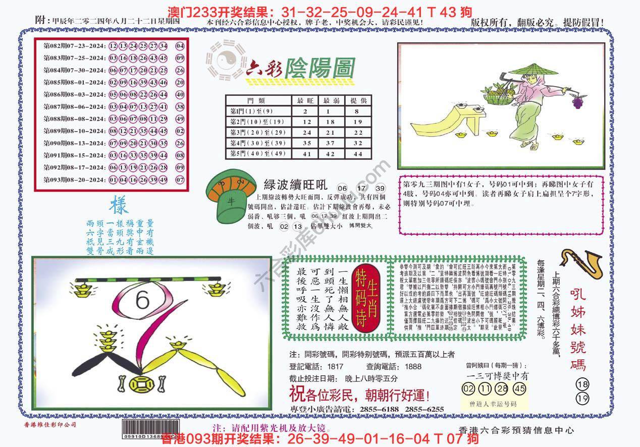 六彩阴阳图