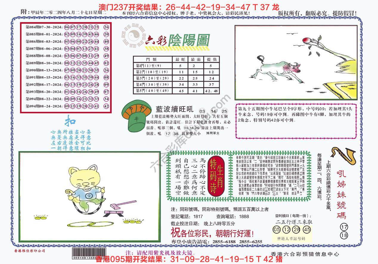 六彩阴阳图