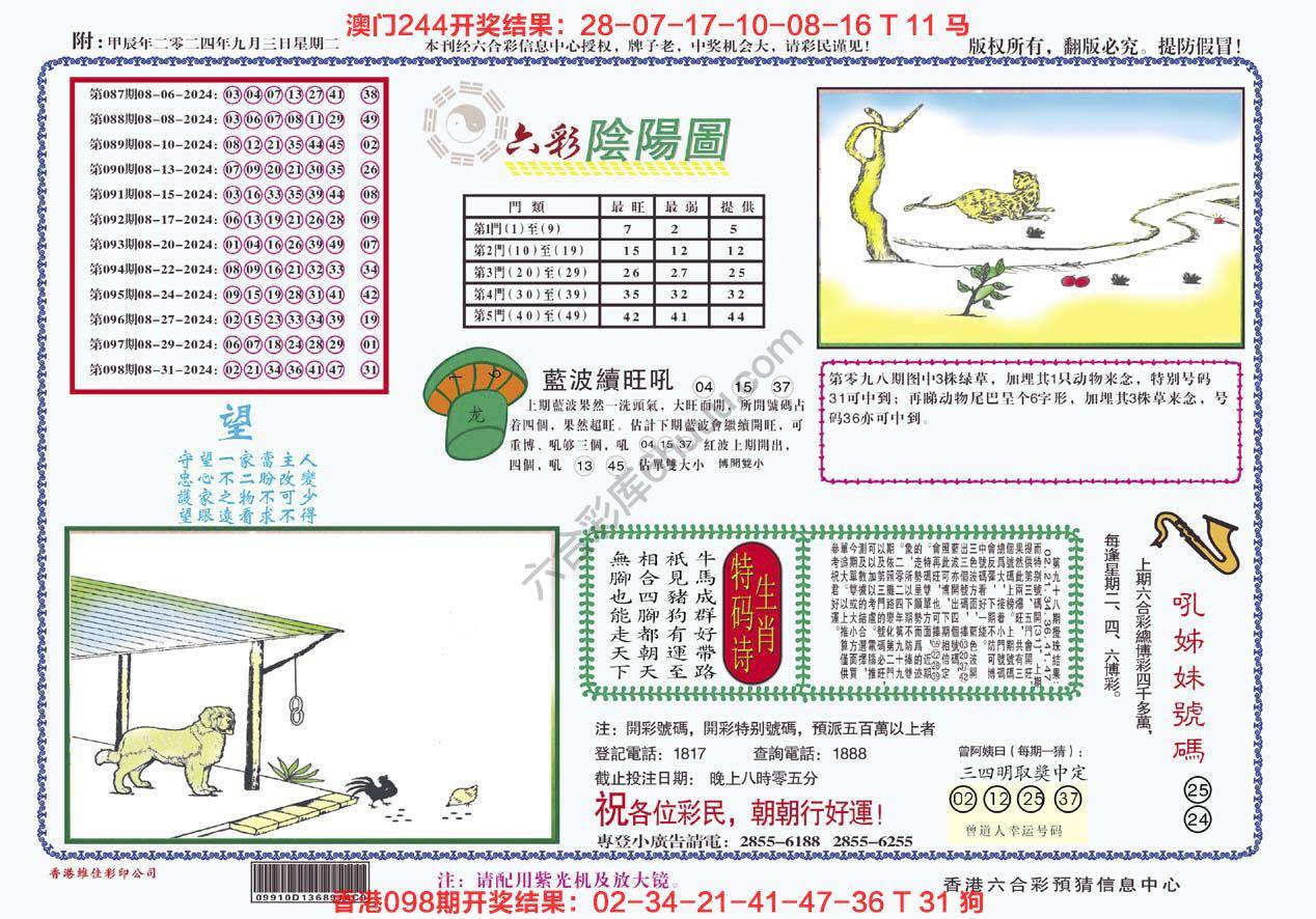 六彩阴阳图